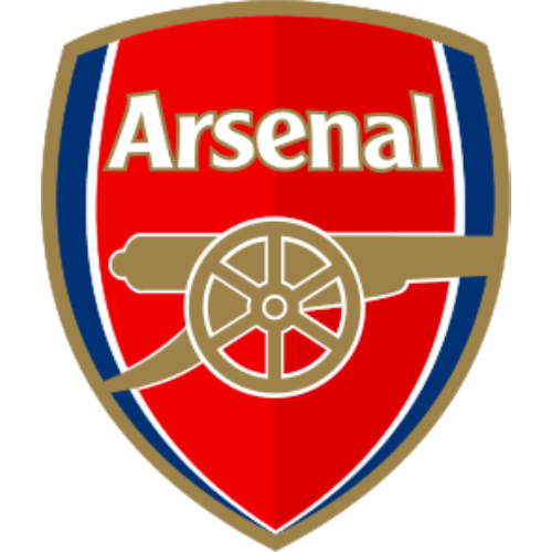Alza.cz - Fotbalový Fanshop - Arsenal F.C.