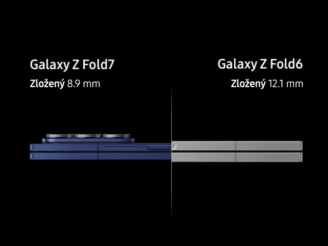 Smartphone Samsung Galaxy Z Fold7 – Now Brief
