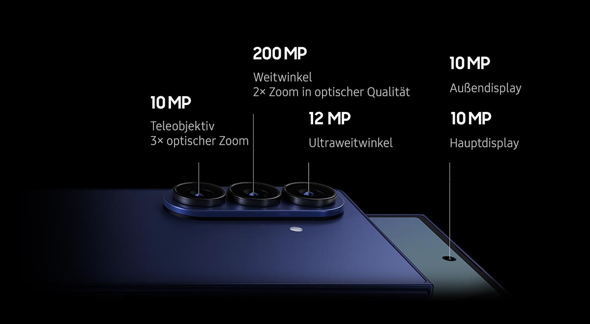 Galaxy Z Fold7