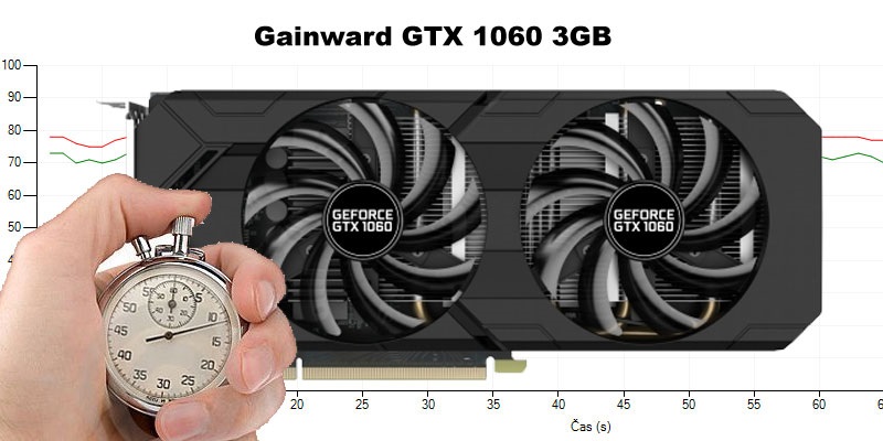 Gainward GTX 1060 3GB (RECENZE A TESTY)