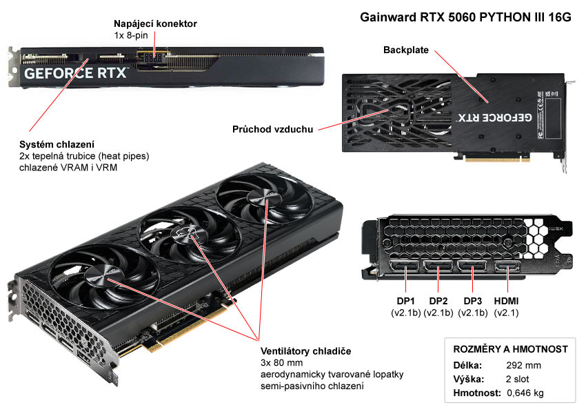 Gainward RTX 5060 PYTHON III 8G; popis