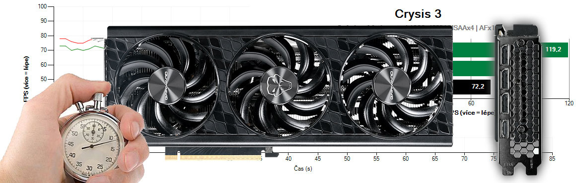 Gainward RTX 5060 PYTHON III 8G recenze a testy