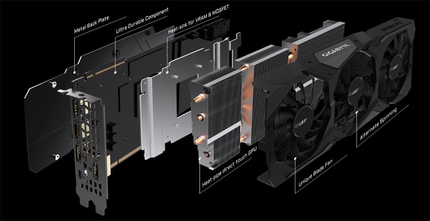 Gigabyte RTX 2080 Ti Gaming OC 11G; systém chlazení