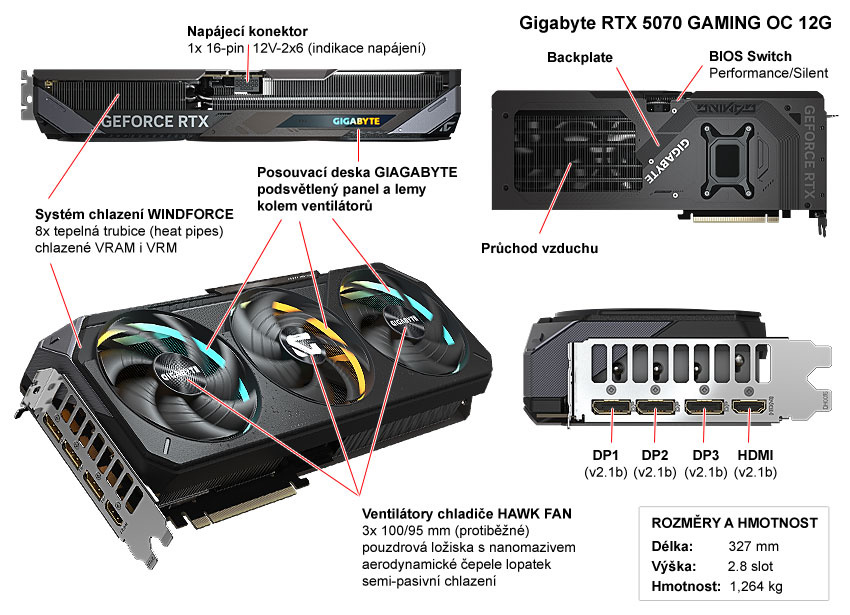 Pro zvětšení klikni Popis grafické karty Gigabyte RTX 5070 GAMING OC 12G