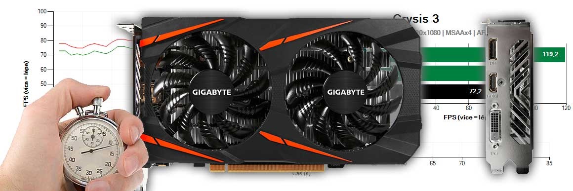 Gigabyte RX 560 Gaming OC 4G recenze a testy
