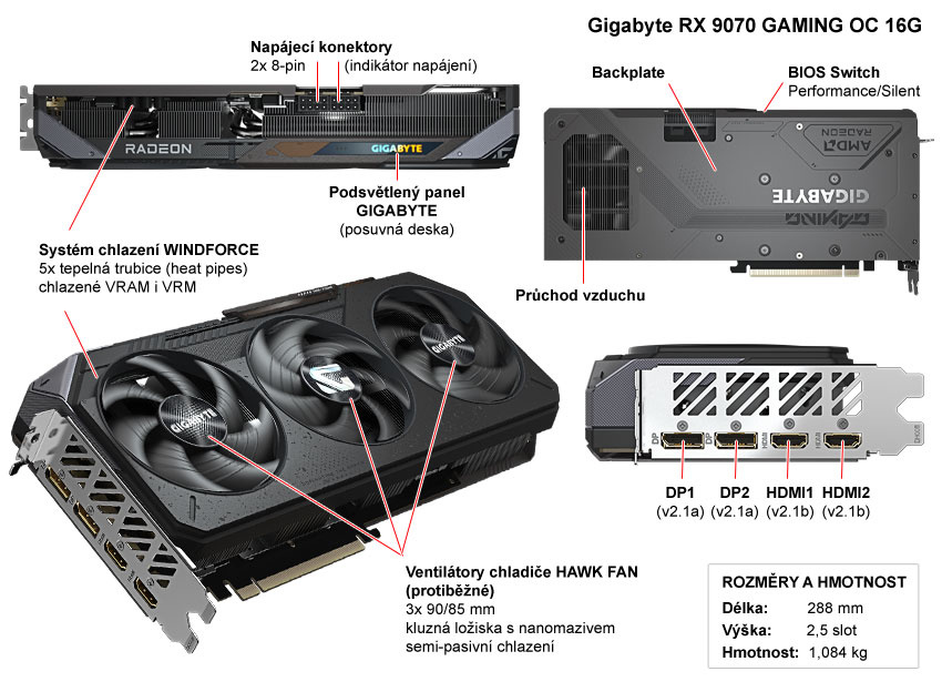 Gigabyte RX 9070 GAMING OC 16G; popis