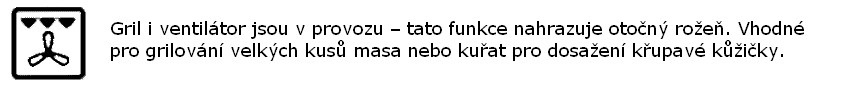 Symboly na troubě