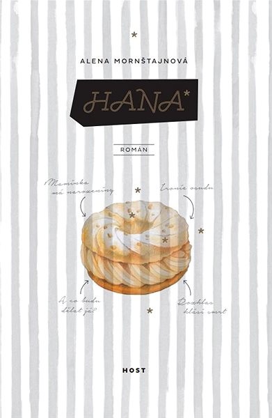 Hana; Alena Mornštajnová