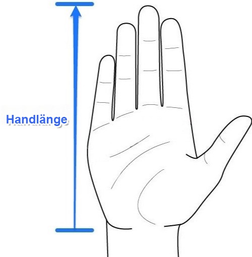 Handgröße