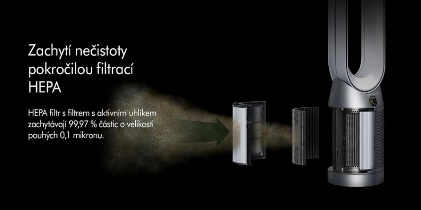 Filtrace Dyson Purifier Hot+Cool Gen1TM HP10