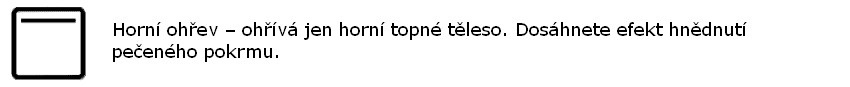 Symboly na troubě