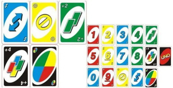 Hra UNO karty
