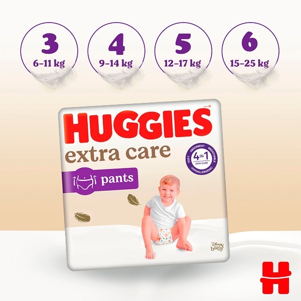 Plenkové kalhotky HUGGIES Elite Soft Pants vel. 4 (38 ks)