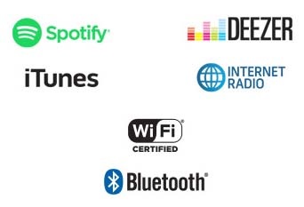 SoundTouch; Spotify; Deezer; iTunes; internetové rádio; wifi prenos hudby; bluetooth