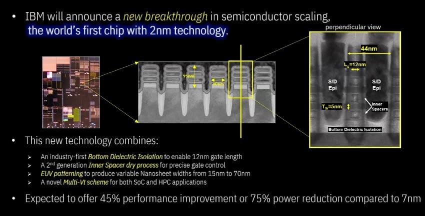 Chip-Produktion;Zukunft;