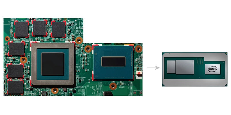 Intel Kaby Lake-G, CPU