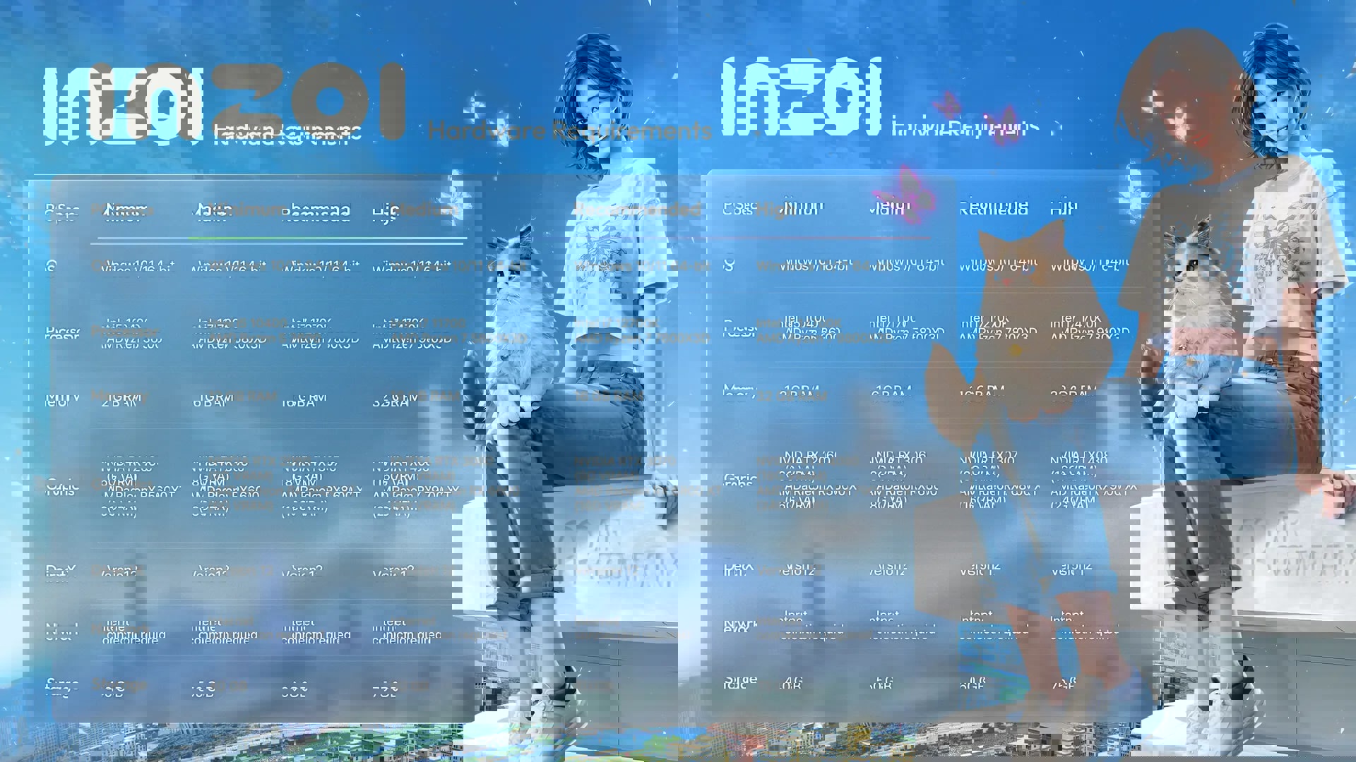 Inzoi v e co pot ebujete v d t alza cz