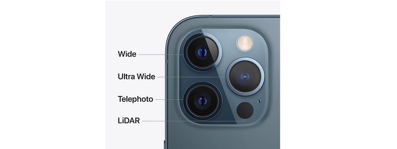 iPhone 12 Max