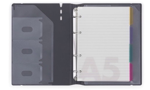 karis blok a5