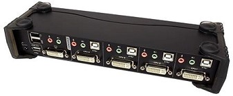 KVM-Switch USB