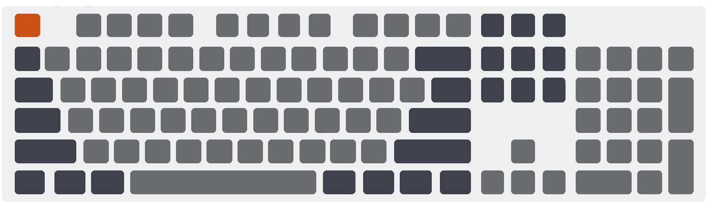 100% Tastatur