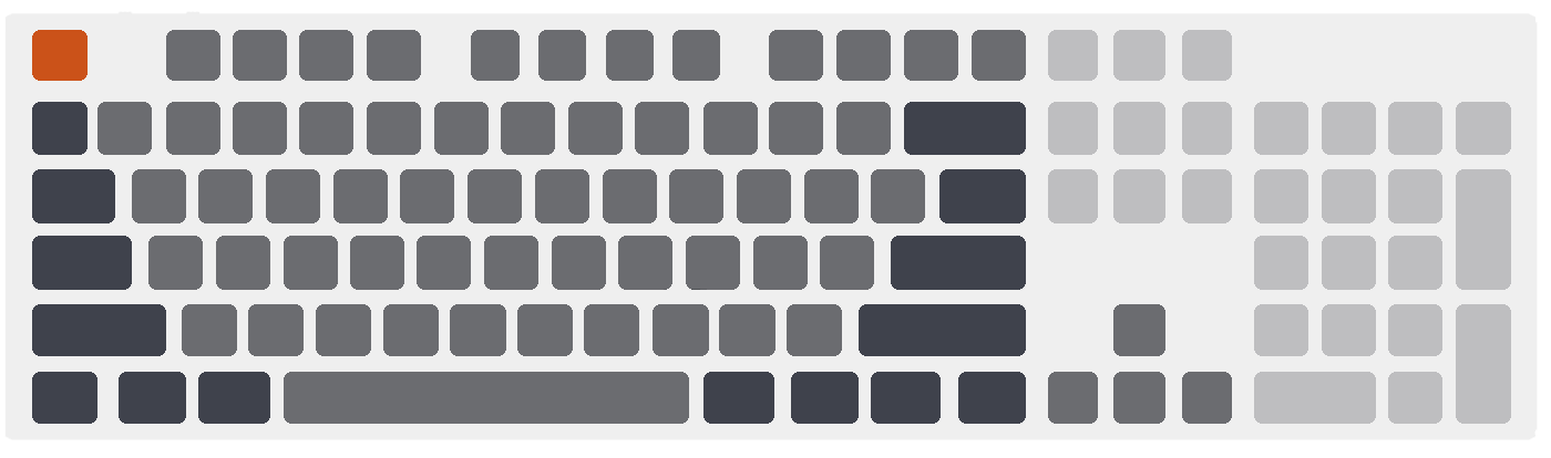75% Tastatur