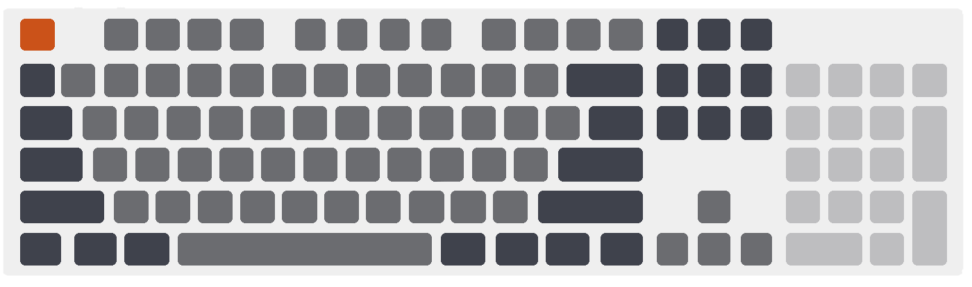 80% Tastatur