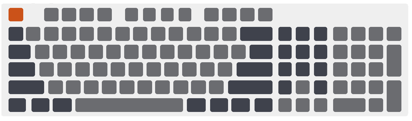 96% keyboard