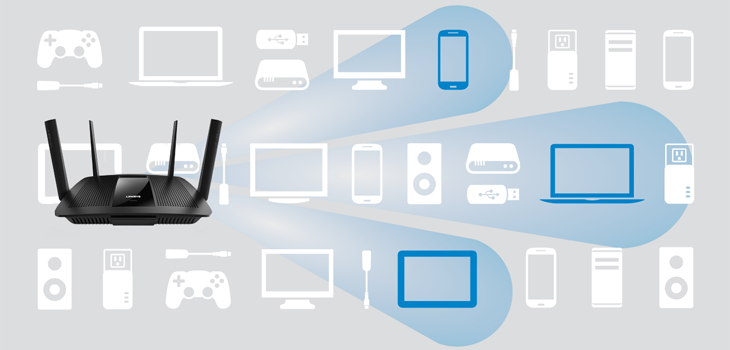 Linksys EA8500 Linksys EA8500