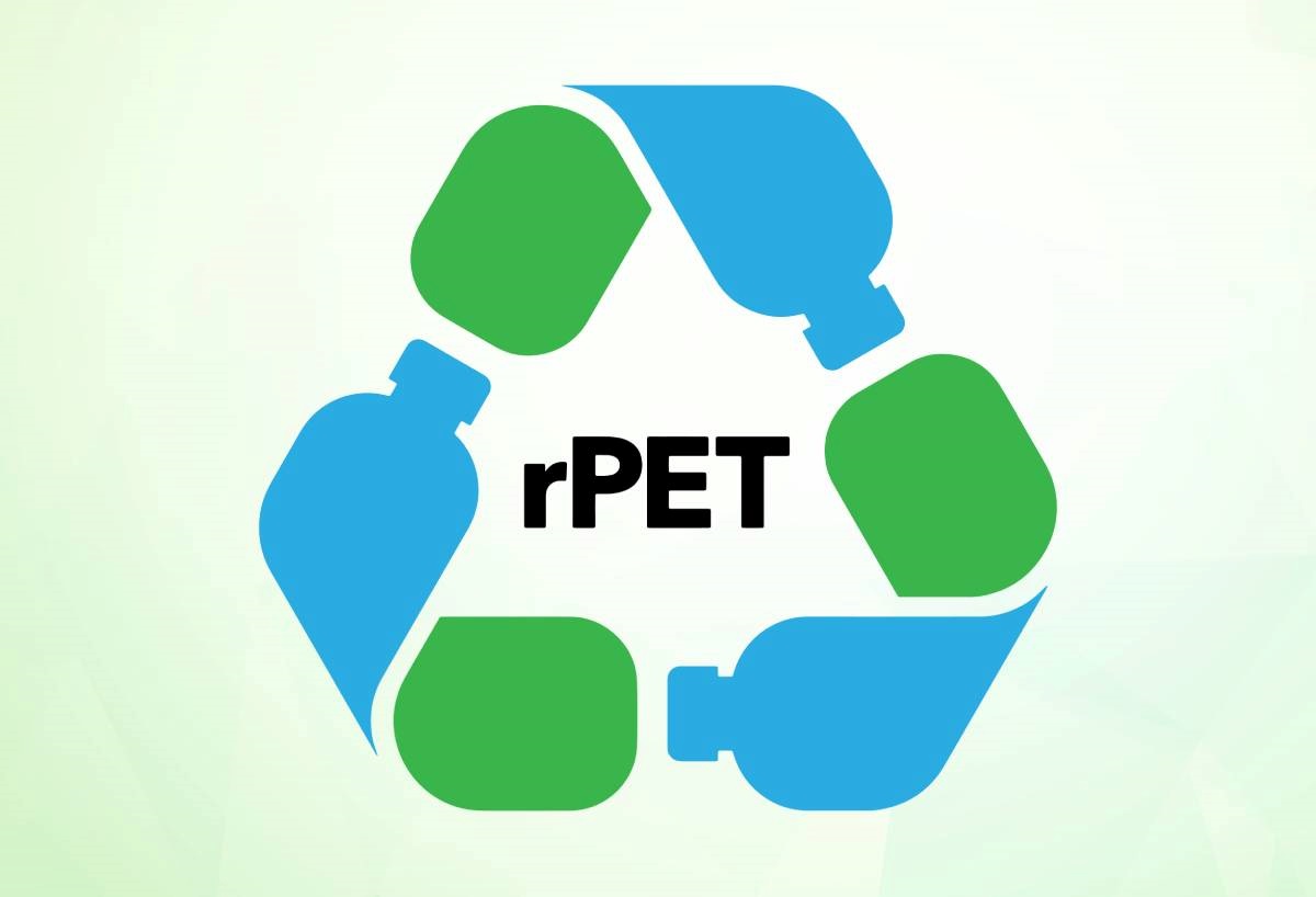Recyklace