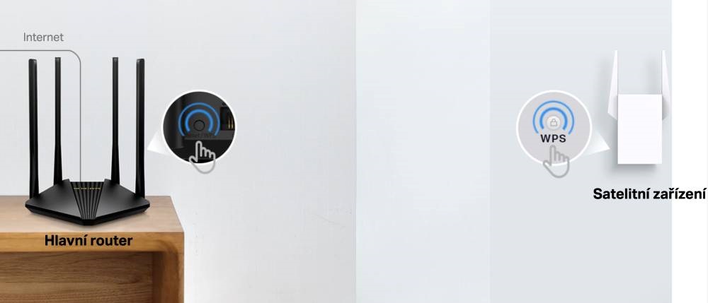 WiFi Mesh systém Mercusys Halo