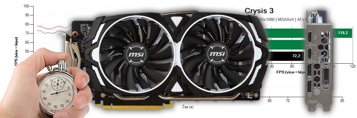MSI GeForce GTX 1060 ARMOR 6G OCV1  即購入可