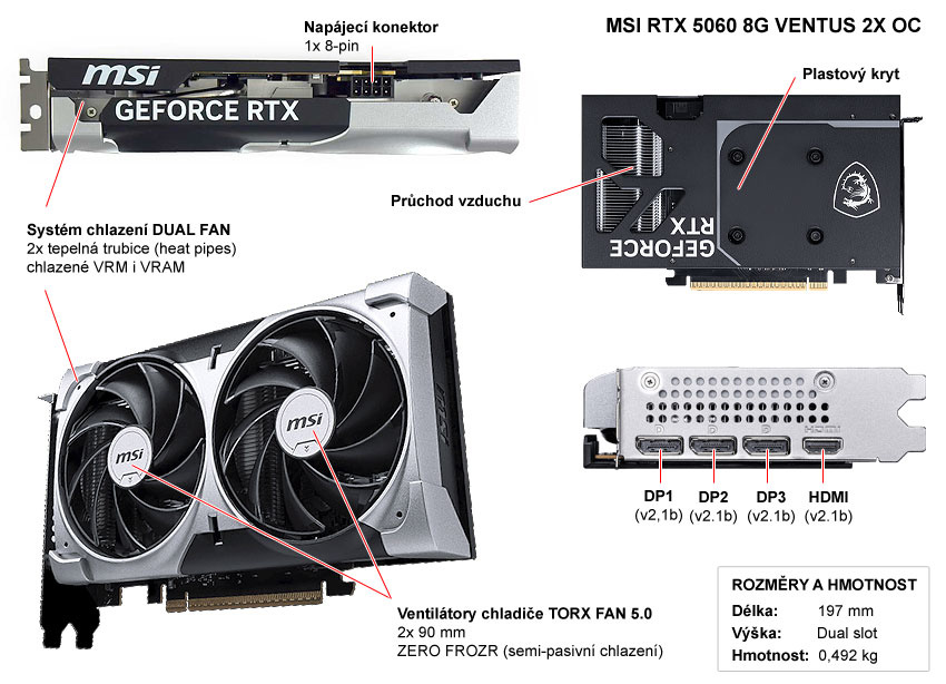 MSI RTX 5060 8G VENTUS 2X OC; popis