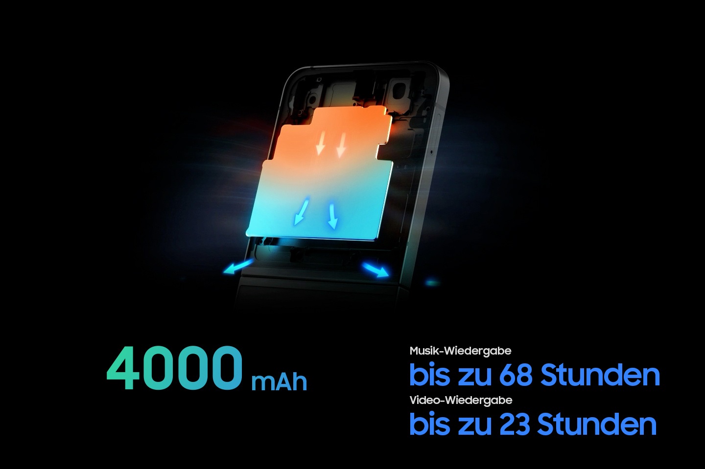 Samsung Galaxy Z Flip6 Mobiltelefon