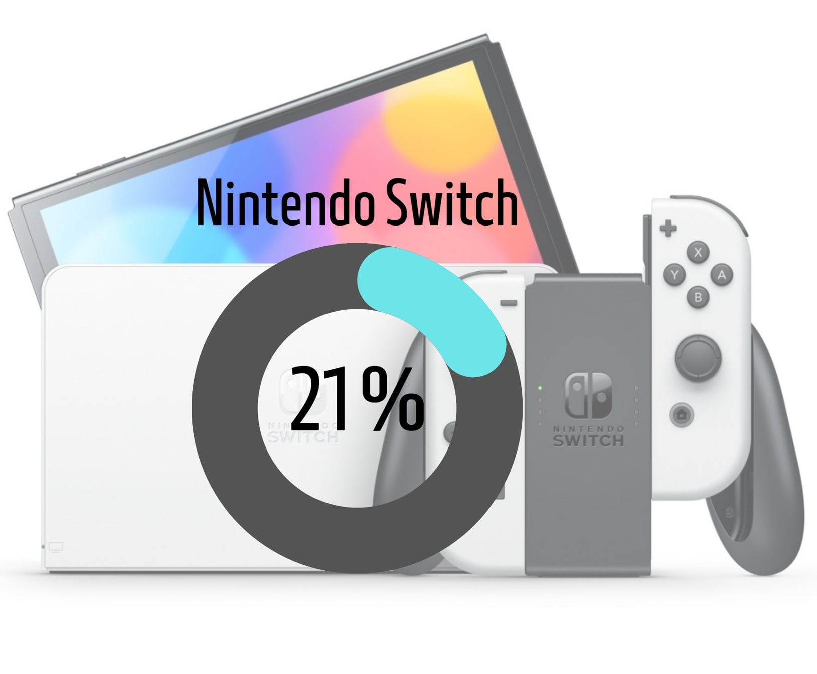 Nintendo Switch Nintendo Switch