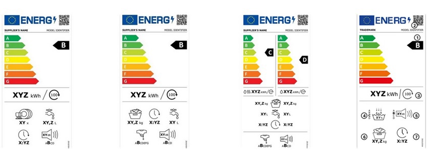 Nové energetické štítky pro televizory