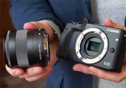 Objektive für spiegellose Canon EF-M-Kameras