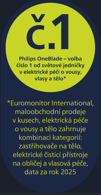 Philips OneBlade Pro 360 QP6542/15