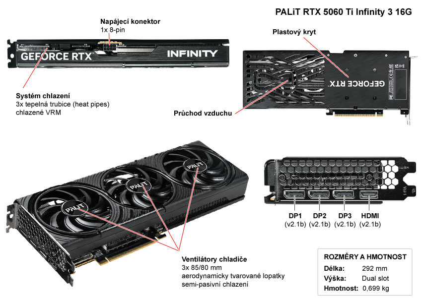 Popis grafické karty PALiT RTX 5060 Ti Infinity 3 16G