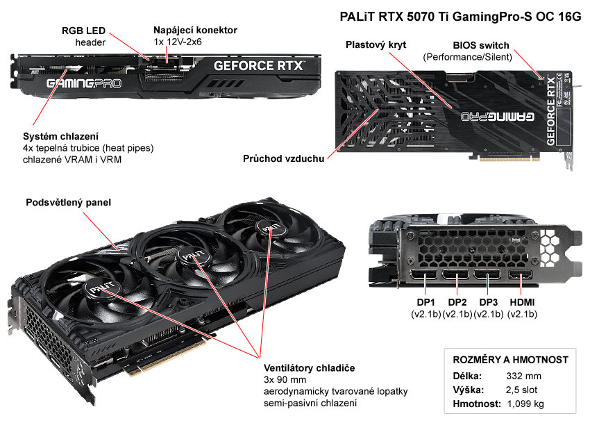 Popis grafické karty PALiT RTX 5070 Ti GamingPro-S OC 16G