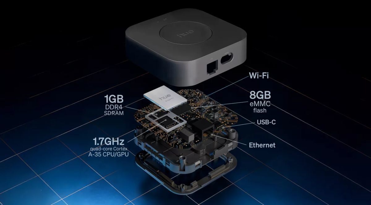 Philips Hue Bridge Pro