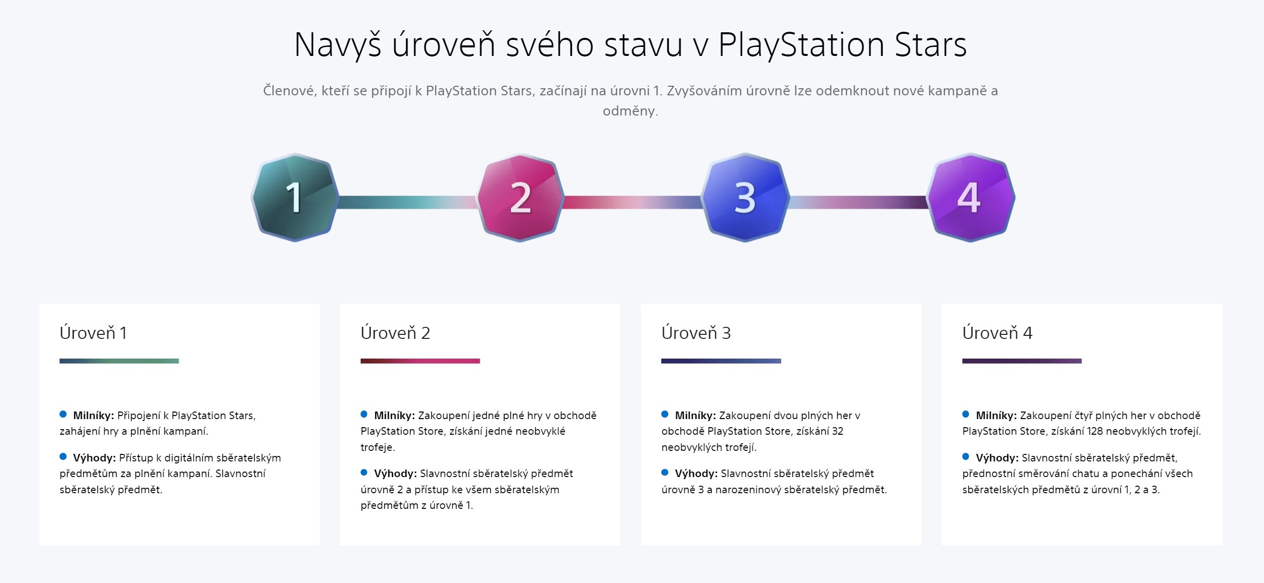 PlayStation; screenshot: PS Stars