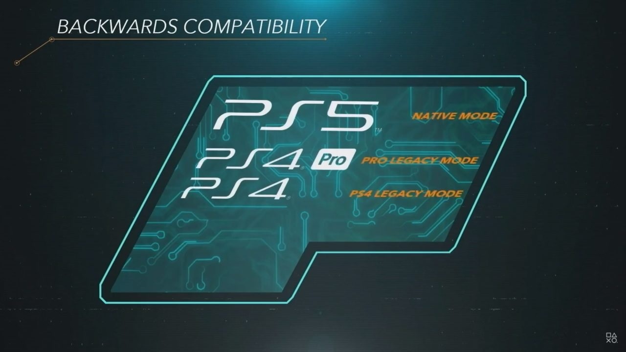 PlayStation 5; screenshot: zpětná kompatibilita