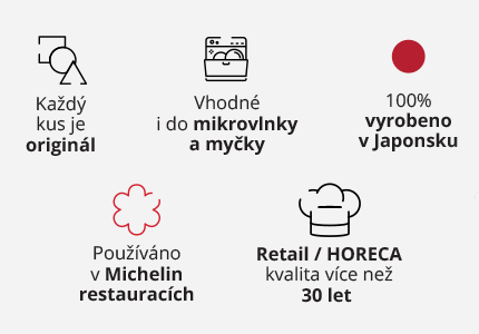 Made in Japan keramika