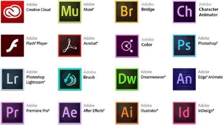 program na tvorbu webových stránek Adobe Creative Cloud
