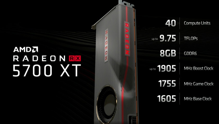 AMD Radeon RX 5700 XT, AMD Navi