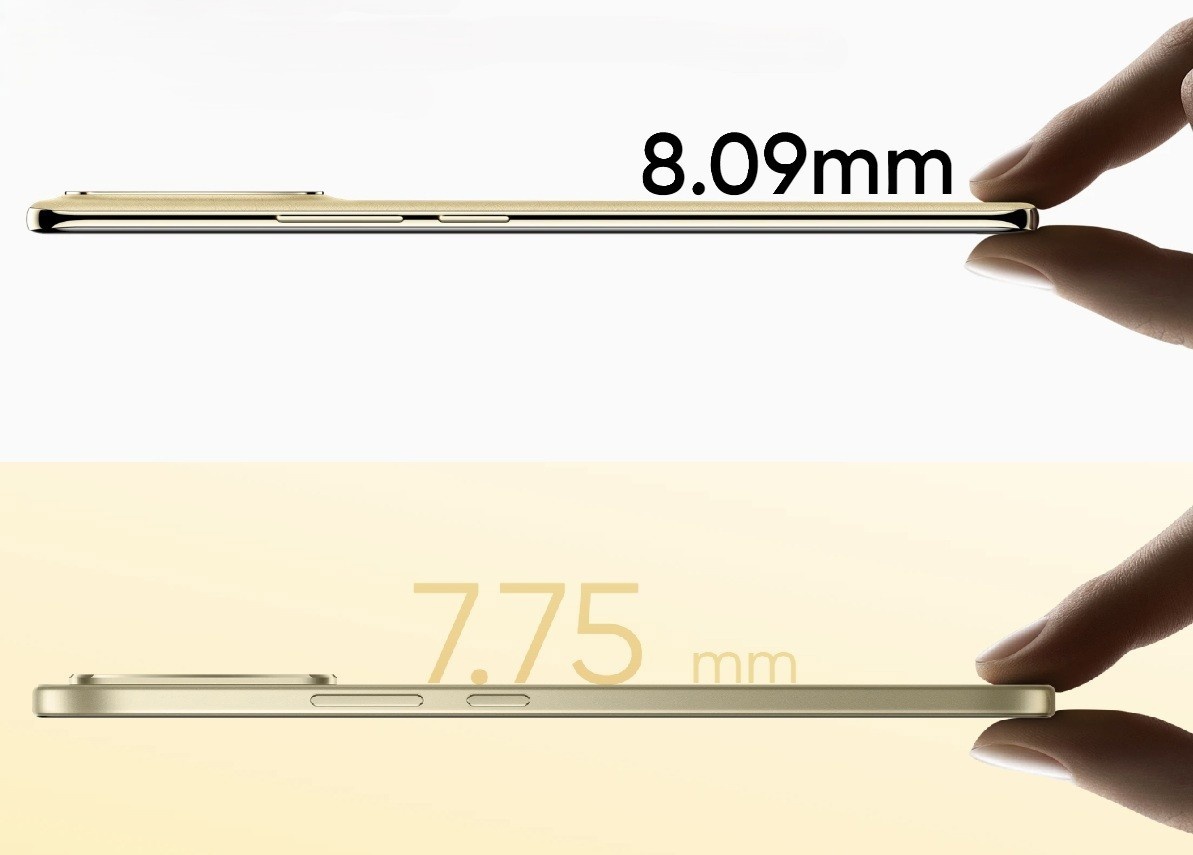 Realme 16 Pro 5G/16 Pro+ 5G, baterie