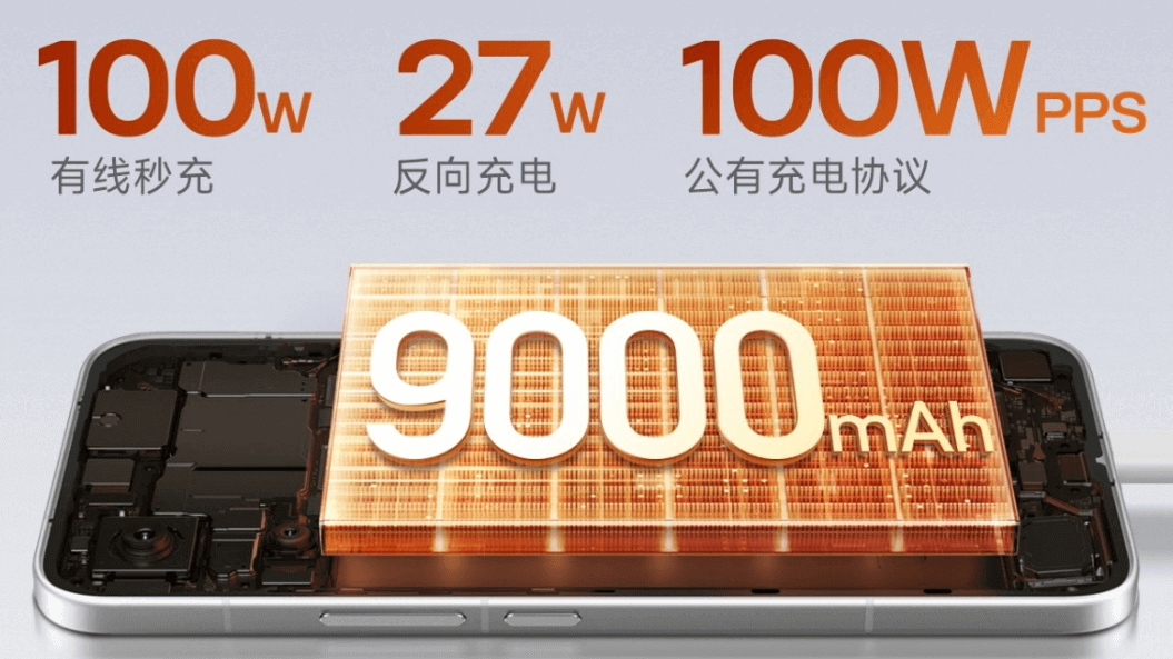 Redmi Turbo 5 Max
