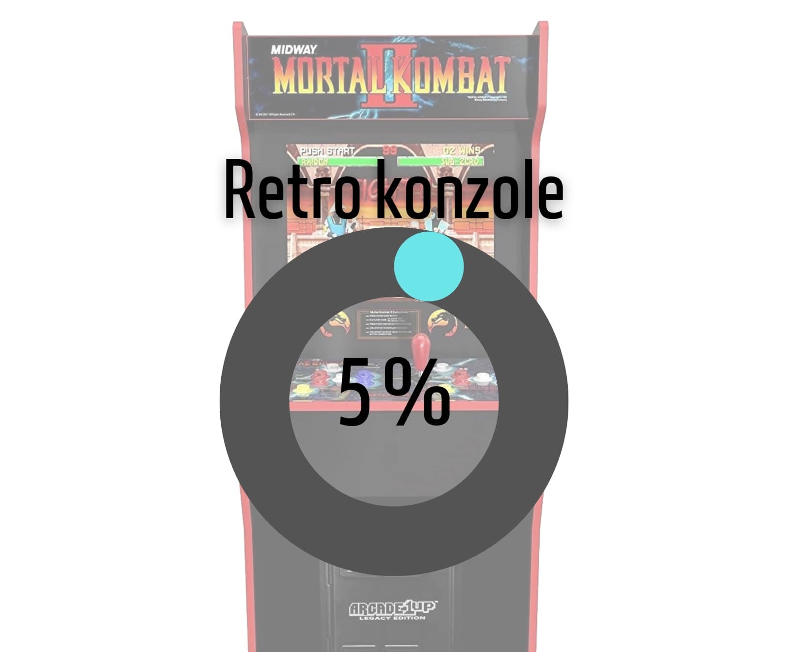 Retro konzole: prodej Retro konzole: prodej