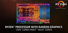 AMD Ryzen Mobile (Raven Ridge), nagy teljesítményű CPU laptopok számára